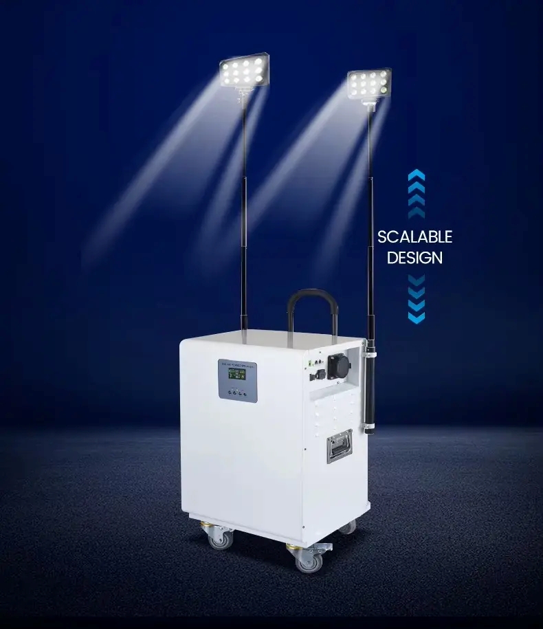 SCALABLE OUTDOOR EMERGENCY LIGHT